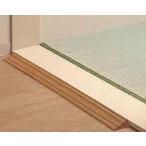 段差解消スロープ天然木タイプ１．５ ＳＨ１５＃ＮＦ