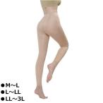 NEWウォーターウォーキング美脚スパッツ ベージュ　LL〜3L