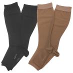 医療用弾性ストッキングレックスフィ...