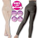 ロング ガードル シェイプアップ 引き締め 下腹 うちもも 引き締めインナー 楽圧 着圧 伸縮性 姿勢サポート 太もも 370092