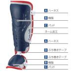 カスタム バッティングレガース アシックス  受注生産