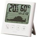 tanita temperature hygrometer clock calendar temperature humidity digital graph attaching white TT-580 WH temperature humidity. change . verification 