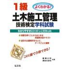  хорошо понимать!1 класс гражданское строительство управление технология сертификация школьный предмет экзамен ( государство * квалификация серии 239)