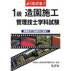  хорошо понимать!1 класс структура . сооружение инженер управления экзамен школьный предмет экзамен ( государство * квалификация серии 81)