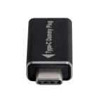 xiwai CY virtual дисплей адаптор USB-C Type-C DDC EDID муляж штекер he платье призрак дисплей emyure-