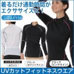 涼しい接触冷感　UVカットフィットネスウエア　フィットネス コンプレッション ウェア　トレーニング ヨガ