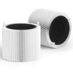 Mini Max 交換フィルター 2個パック ブルーエア Pure Mini Max空気清浄機に対応 True HEPA H13フィルター 活性炭