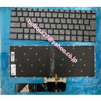  новый товар Lenovo ThinkBook 14 14s G2 ITL ARE 14p G2 ACH 14 G3 ACL японский язык клавиатура 