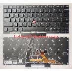  новый товар Lenovo ThinkPad X1 Nano Gen1 английский язык /US клавиатура подсветка есть 