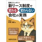  новый lease система . меняется * без изменений фирменный деловая практика 
