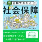  иллюстрация . понимать общество гарантия 