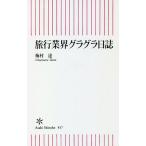 ショッピンググラグラ 旅行業界グラグラ日誌/梅村達