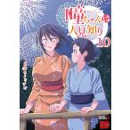 . Chan. человек видеть ..10/ лето море .. белка .