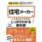  жилье производитель. .... бизнес . это 1 шт. . надежно понимать учебник /...