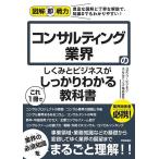  темно синий обезьяна ting промышленные круги. .... бизнес . это 1 шт. . надежно понимать учебник /kodawali* бизнес * темно синий обезьяна ting акционерное общество 