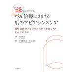 .. терапия что касается коготь. api Alain s уход все цвет иллюстрация . хорошо понимать . порез . коготь. api Alain s уход . хочет знать все. человек ./ минут рисовое поле ../ маленький ... сырой 