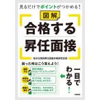  смотреть только . отметка .. черепаха .! иллюстрация соответствие требованиям делать .. интервью / район гос.служащий .. интервью меры изучение .