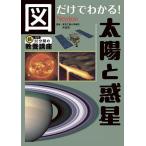  map только . понимать! солнце . планета /. рисовое поле .
