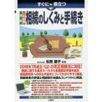  сразу позиций быть установленным новейший введение иллюстрация ... .... процедура / сосна холм ..