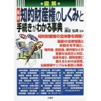 図解最新知的財産権のしくみと手続きがわかる事典/渡辺弘司