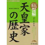 総図解よくわかる天皇家の歴史/歴史読本編集部