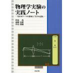  физика эксперимент. практика Note основы 8 Thema. конструкция .[... регистрация ]/ Савада ./. глициния ../ средний остров . тканый 