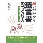  просьба ...... документ. создание person / Honda багряник японский .