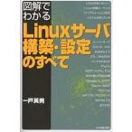  иллюстрация . понимать Linux сервер сооружение * установка. все / один дверь Британия мужчина 