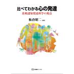  сравнение понимать сердце. развитие сравнение .. развитие наука. . пункт / доска .. 2 
