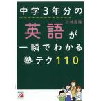  средний .3 годовой объем. английский язык . мгновенно . понимать . tech 110/ Kobayashi ..