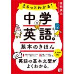 ma... понимать! средний . английский язык. основы. .../. корень . Хара 