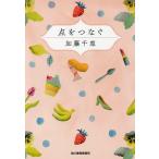  пункт ..../ Kato тысяч .