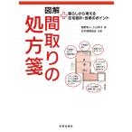  иллюстрация расположение комнат. место person . жизнь из мысль . жилье проект * модифицировано .. отметка /.. мир человек / Ояма ..