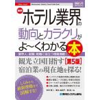  новейший отель промышленные круги. перемещение направление . механизм ..~. понимать книга@ промышленные круги человек, устройство на работу, смена работы . позиций быть установленным информация полная загрузка!/ Nakamura . 2 /. дерево .../ юг ..