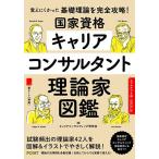  государство квалификация багажник темно синий обезьяна Tanto теория дом иллюстрированная книга ....... основа теория . совершенно ..!/ багажник темно синий обезьяна ting изучение .