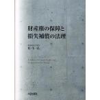  право собственности. гарантия . потеря возмещение. закон ./ Matsuo .