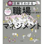  иллюстрация . понимать на человек .. работа поэтому. работа место management / большой . прекрасный ..