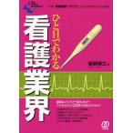 hi. глаз . понимать уход промышленные круги .., уход на месте какой ......... хорошо понимать!/.. последовательность три 