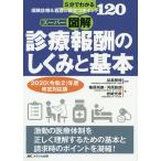 スーパー図解・診療報酬のしくみと基本 5分でわかる、保険診療&看護に役立つポイント120 2020〈令和2〉年度改定対応版 / 谷島智徳