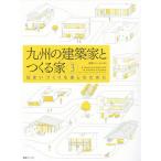 Kyushu. строительство дом .... дом 3/ строительство journal 