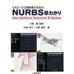 CAD CG инженер поэтому. NURBS....Non-Uniform Rational B-Spline/ средний .. line ( автор ), Oono ..( автор )