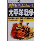 面白いほどよくわかる太平洋戦争 日本の運命を決めた「真珠湾」からの激闘のすべて 学校で教えない教科書/太