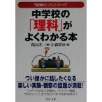  неполная средняя школа. [ наука ]. хорошо понимать книга@[. чуть более. kotsu] серии PHP библиотека / маленький лес ..( автор ), направление гора . один (