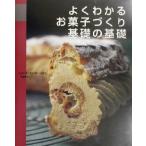  хорошо понимать приготовление кондитерских изделий основа. основа /e call kyuline-ru страна .( автор )