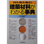  строительный материал . понимать лексика понимать * можно использовать * позиций . быть установленным / Сугимото ..( автор )