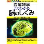  хорошо понимать .. ... иллюстрация широкие познания / удача ...[..]
