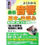  иллюстрация введение хорошо понимать новейший звук. основы .. комплект .How-nual Visual Guide Book/ скала .. один .[ работа ]