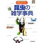  насекомое. широкие познания лексика видел ... нет miracle world /.. Naoki [ работа ]
