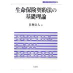  жизнь гарантия договор закон. основа теория сверху . университет юриспруденция . документ 29/. выгода . человек [ работа ]