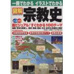  один шт. . понимать иллюстрации . понимать иллюстрация религия история все цвет супер visual! сразу понимать 100